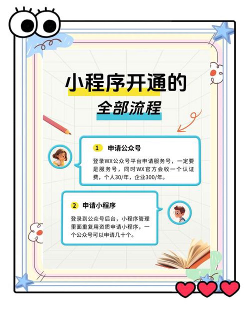 企业网站建设：搭建信息高速公路